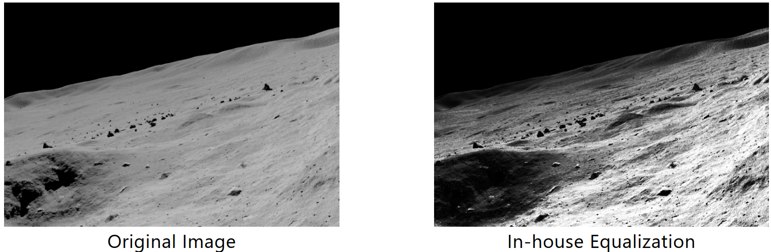 Original and in-house equalization comparison