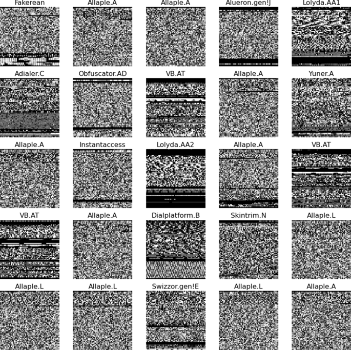 Binary malware examples from the original paper